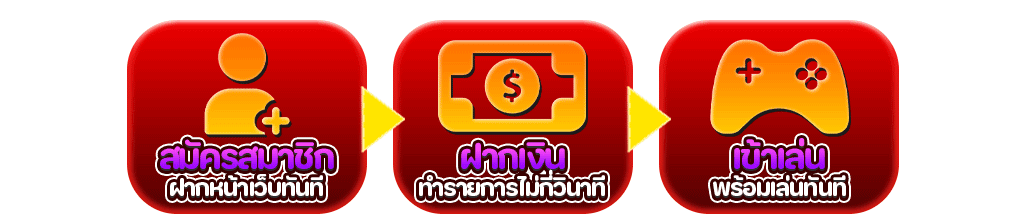  GAMBLEMONEY เว็บเดิมพันออนไลน์ที่มาพร้อมระบบอัตโนมัติสุดทันสมัย ให้คุณทำธุรกรรมได้ในไม่กี่วินาที ไม่ต้องแจ้งสลิป ไม่ต้องรอคิว เงินเข้าทันที!